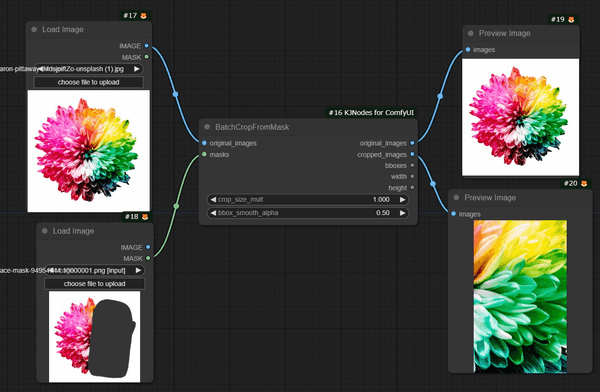 BatchCropFromMaskのノード例