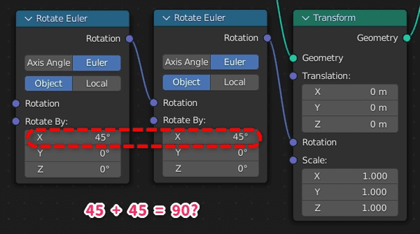 数珠つなぎでx=45+45=90?