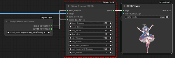 ImpactSimpleDetectorSEGS