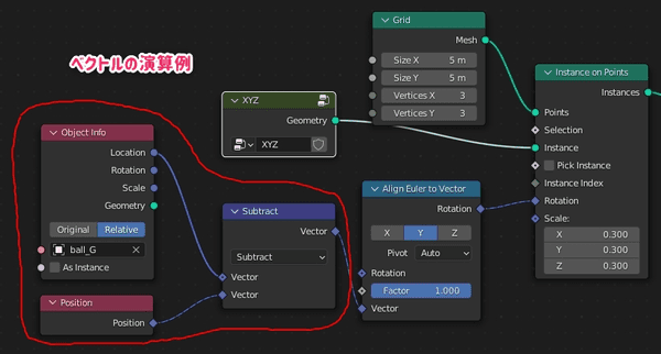 演算例