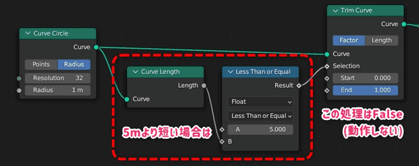 5mより短い場合は処理しないノード例