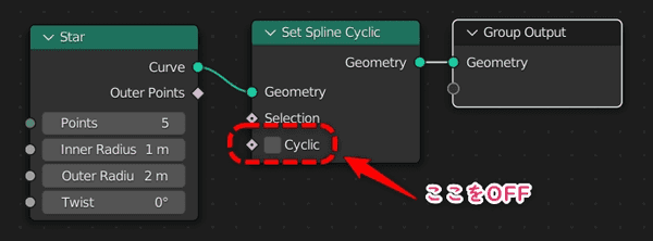 Cyclicをオフにする