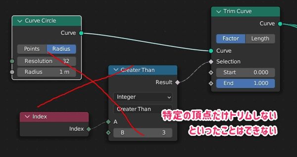 だめなノード例