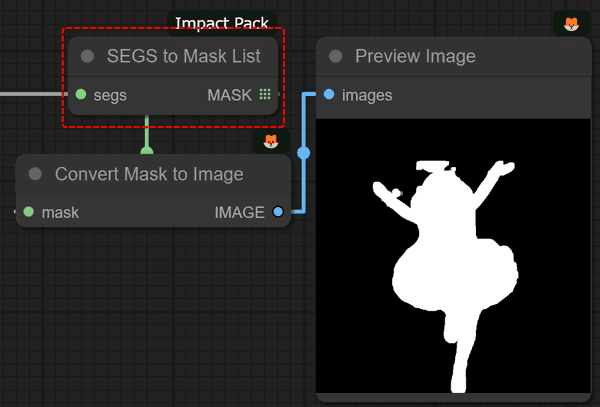 SEGS to Mask Listノード