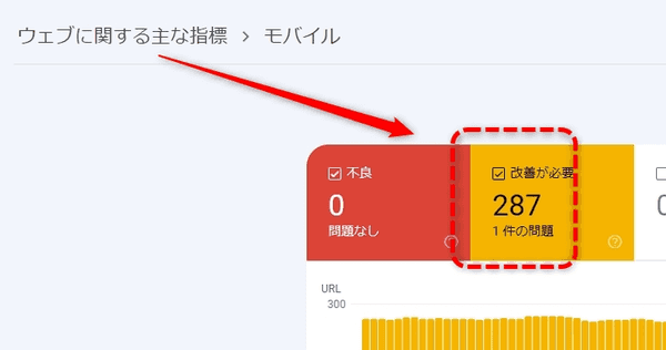 改善が必要の画面