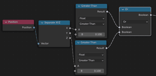 XかYが0.1以上でTrueを返すノード