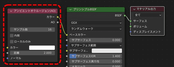 AO用のノード