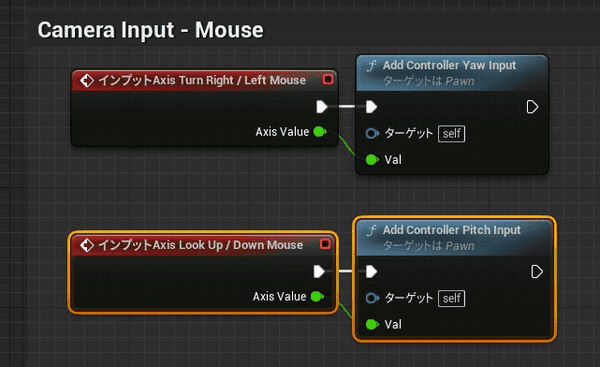 マウス用のノード