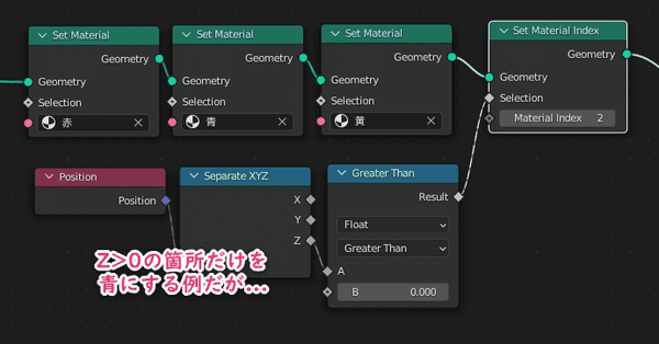 上だけ青にしたつもり