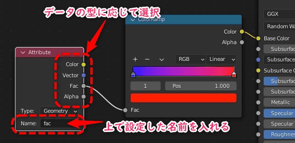 マテリアル側のAttributeノード