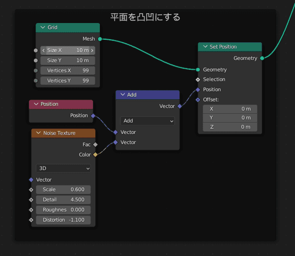 地面ノード