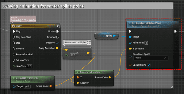 Set Location at Spline Point