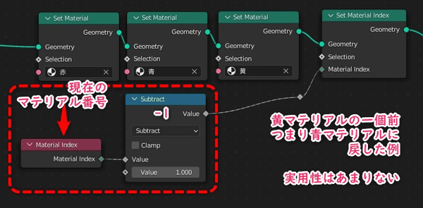 マテリアル番号-1