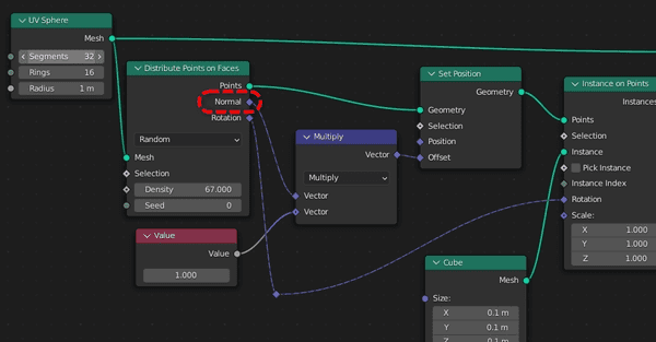 法線をMultiplyする