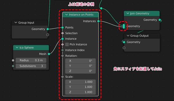 SphereをMIXするノード例