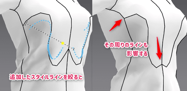 他のラインに影響している例