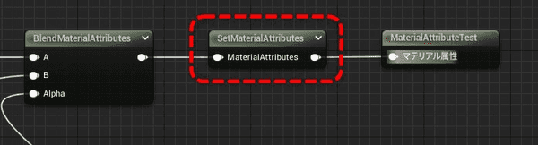 MaterialAttributes