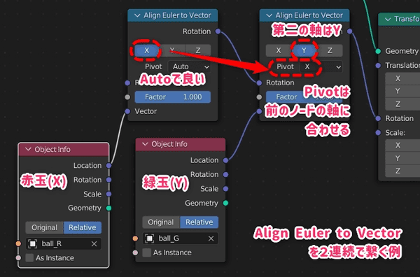 二連続で繋ぐ