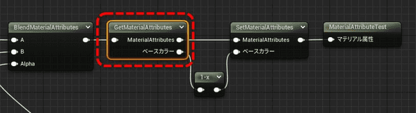 GetMaterialAttributes