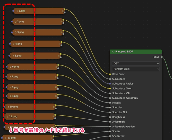 番号のテクスチャを入れたblender画面