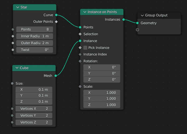 OuterPointsを使っていないノード例