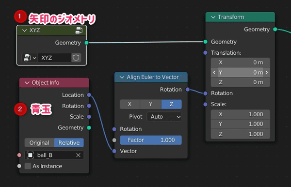 ノード例