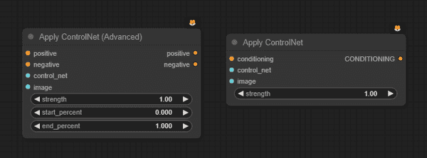 ApplyControlnet２種