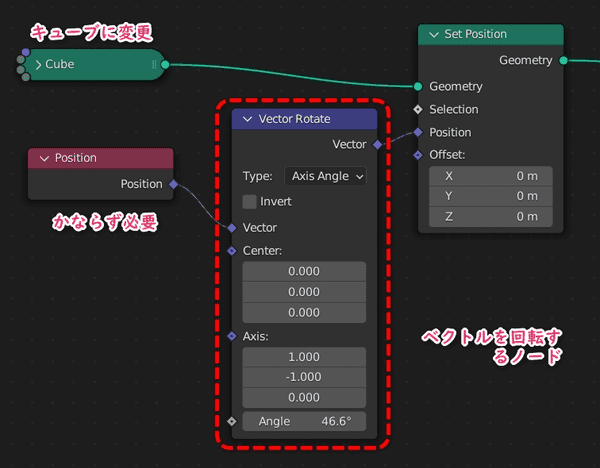 回転のノードの組み方