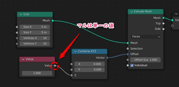 GridをExtrude Mesh