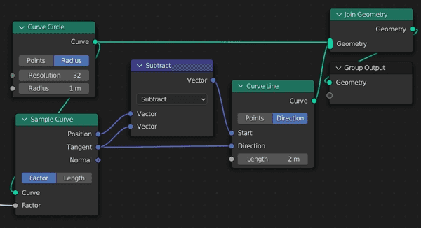 ノードの組み方